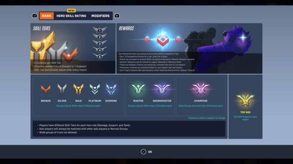 Overwatch 2 competitive ranking screen with skill tiers from Bronze to Top 500, icons for each tier, and info on divisions, rewards, and grouping rules
